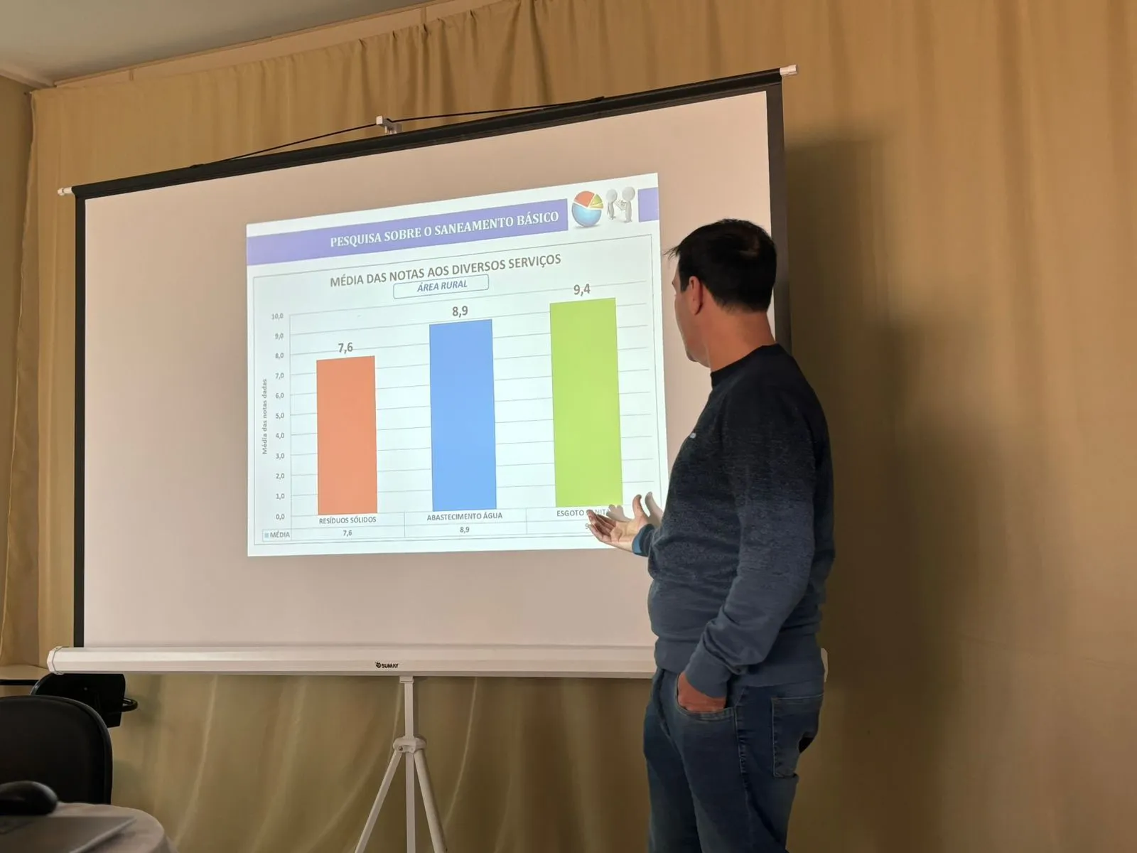 Imagem destaque da notícia: Audiência Pública debate Revisão do Plano Municipal de Saneamento Básico em Almirante Tamandaré do Sul